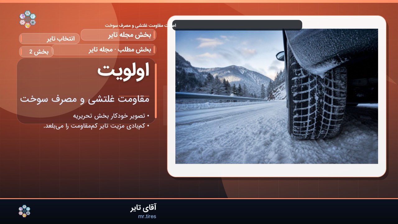 اولویت