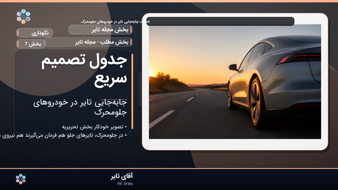 جدول تصمیم سریع