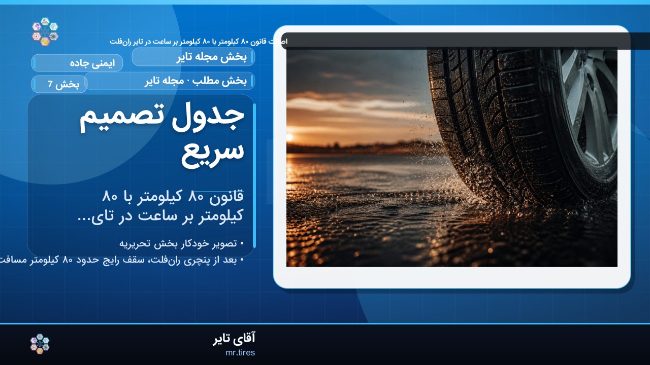 جدول تصمیم سریع