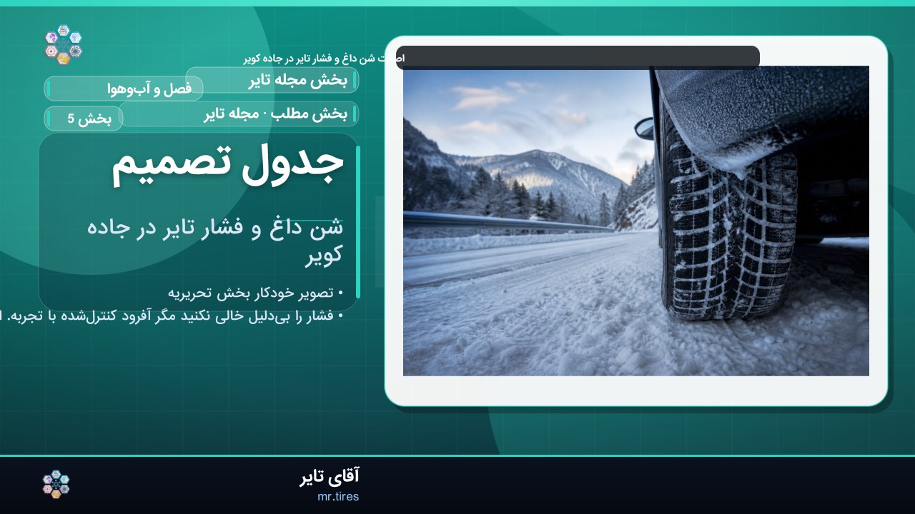 جدول تصمیم