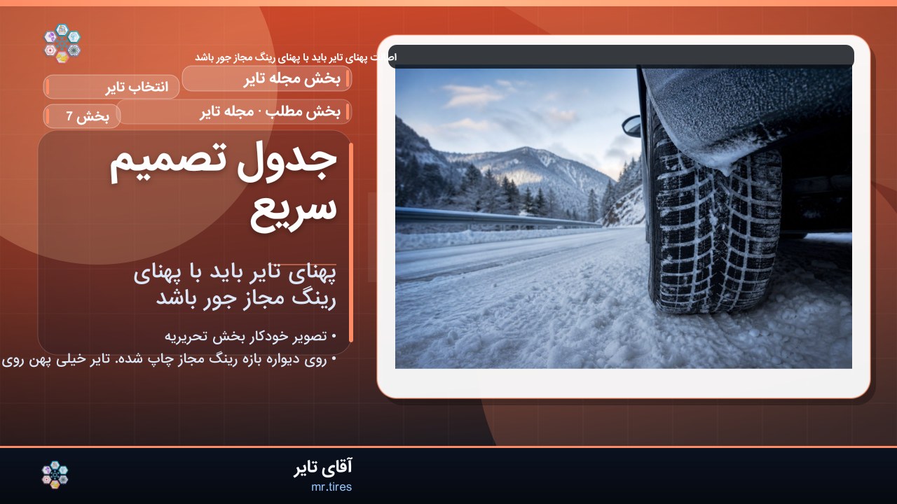 جدول تصمیم سریع