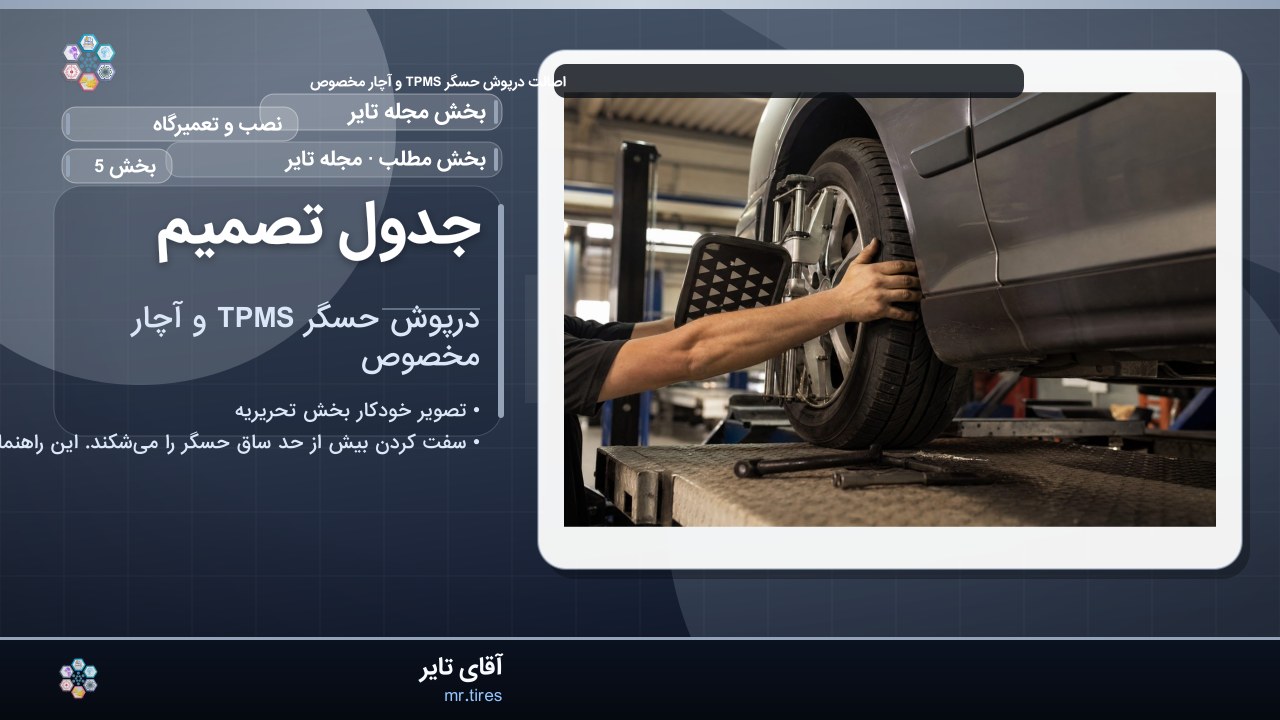 جدول تصمیم