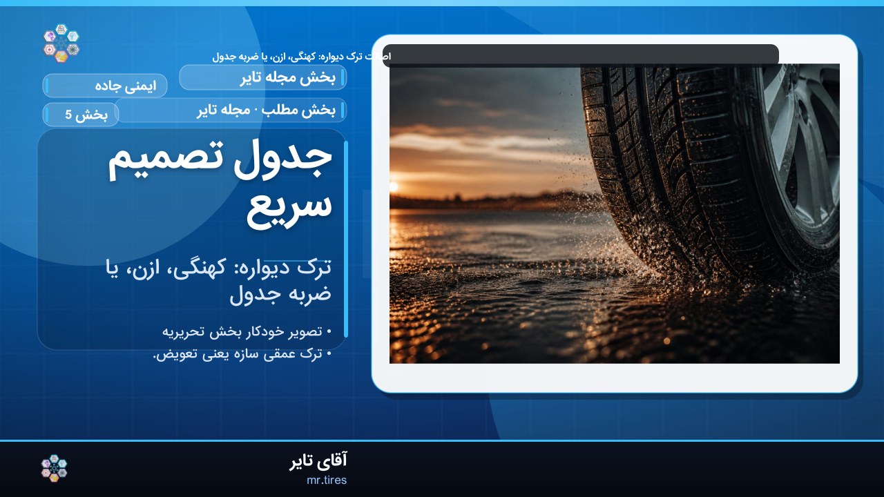 جدول تصمیم سریع