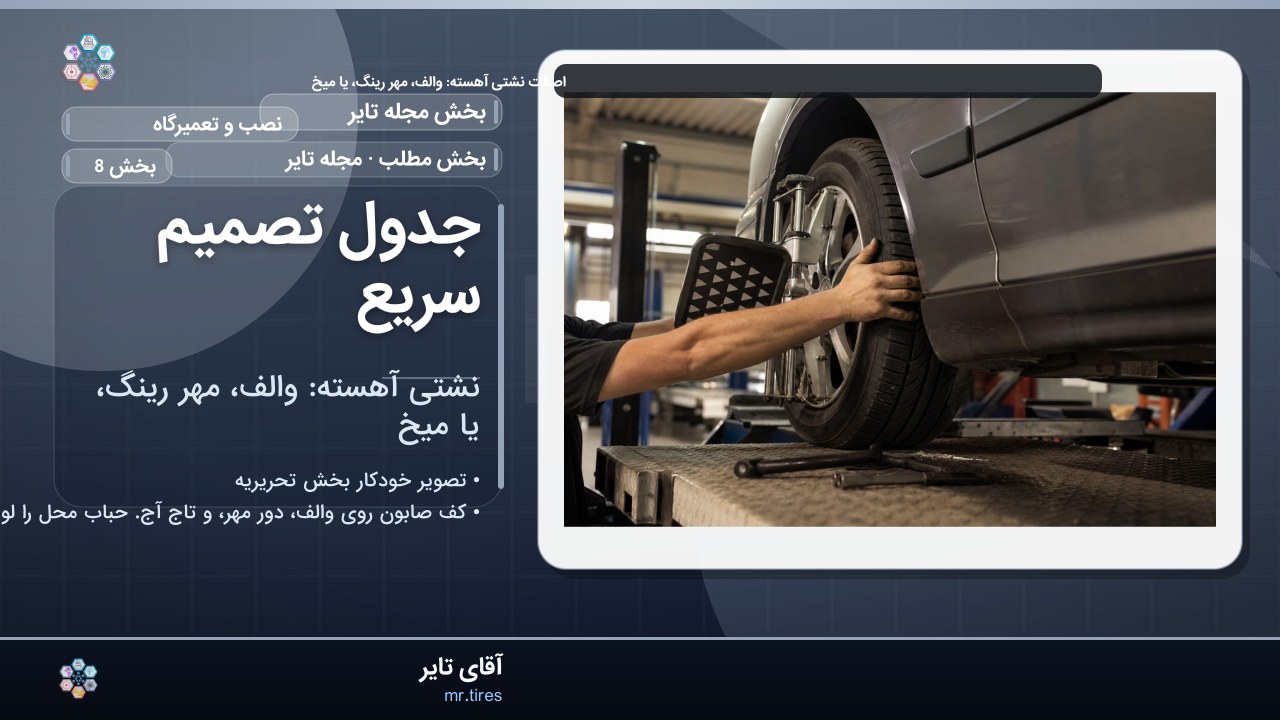 جدول تصمیم سریع