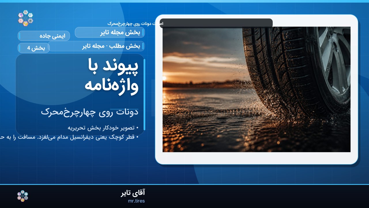 پیوند با واژه‌نامه