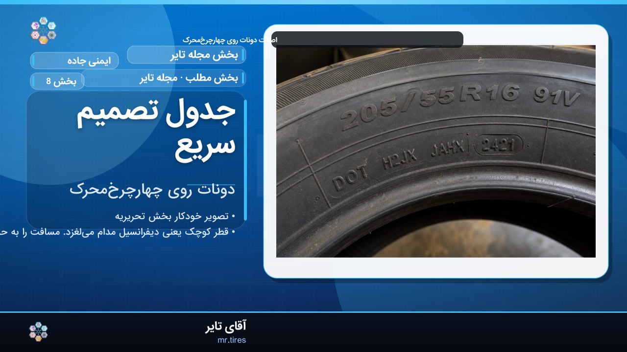 جدول تصمیم سریع