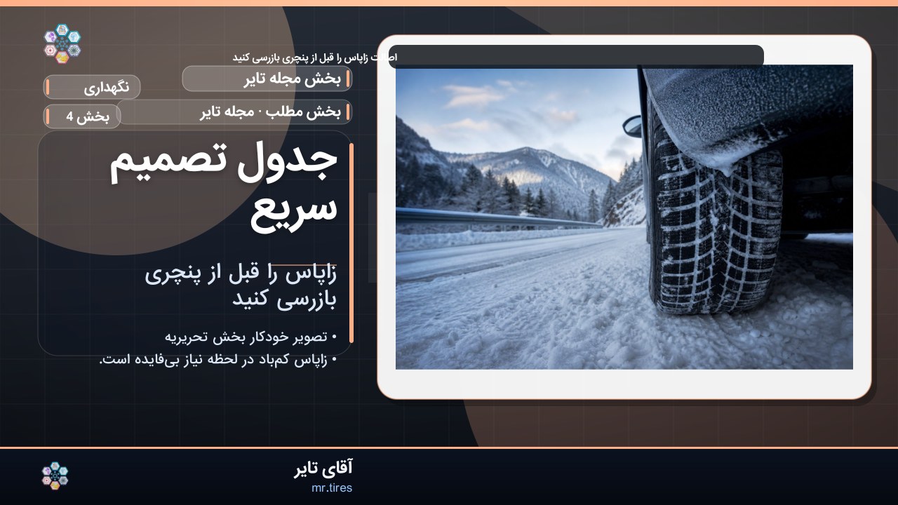 جدول تصمیم سریع