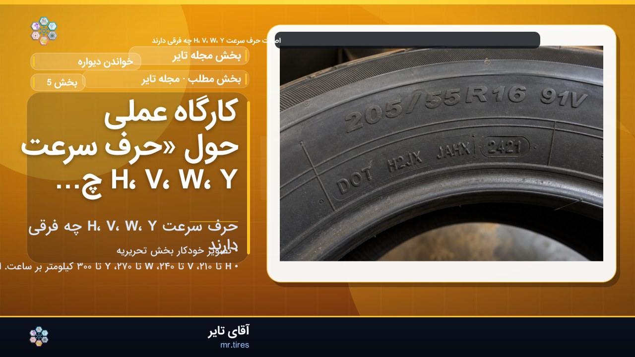 کارگاه عملی حول «حرف سرعت H، V، W، Y چه فرقی دارند»