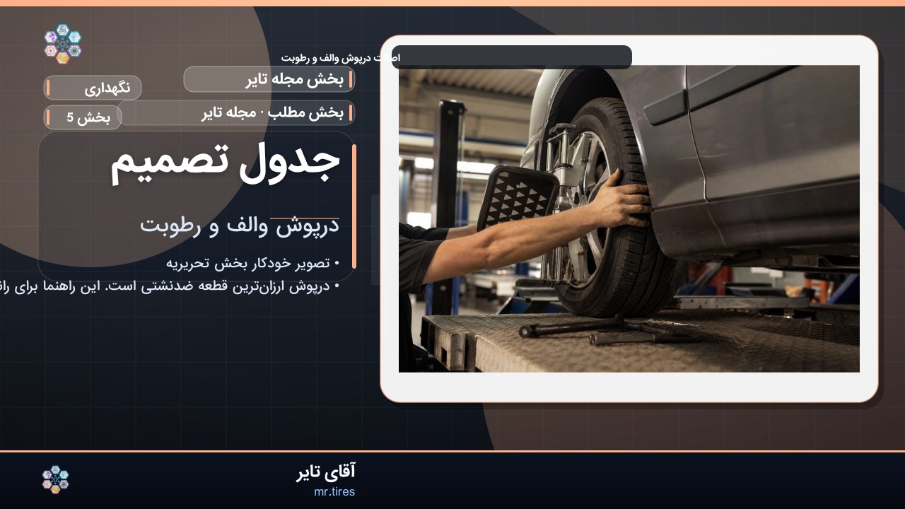 جدول تصمیم