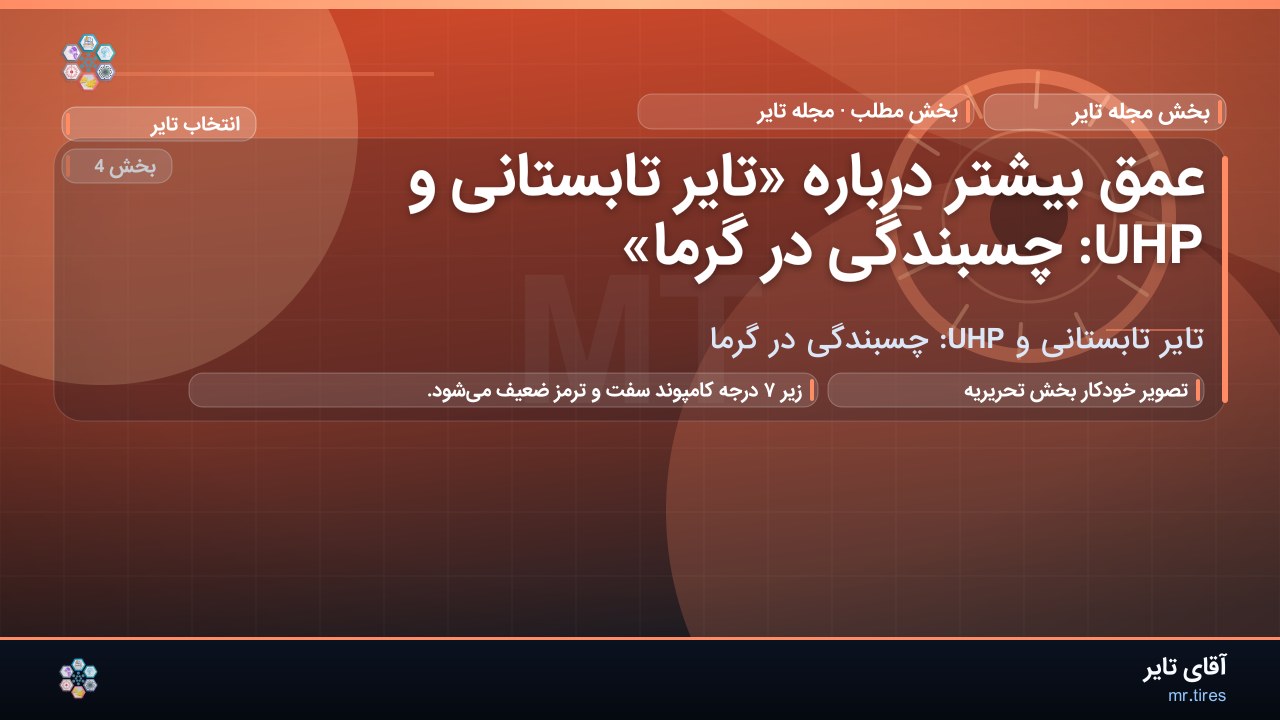 عمق بیشتر درباره «تایر تابستانی و UHP: چسبندگی در گرما»