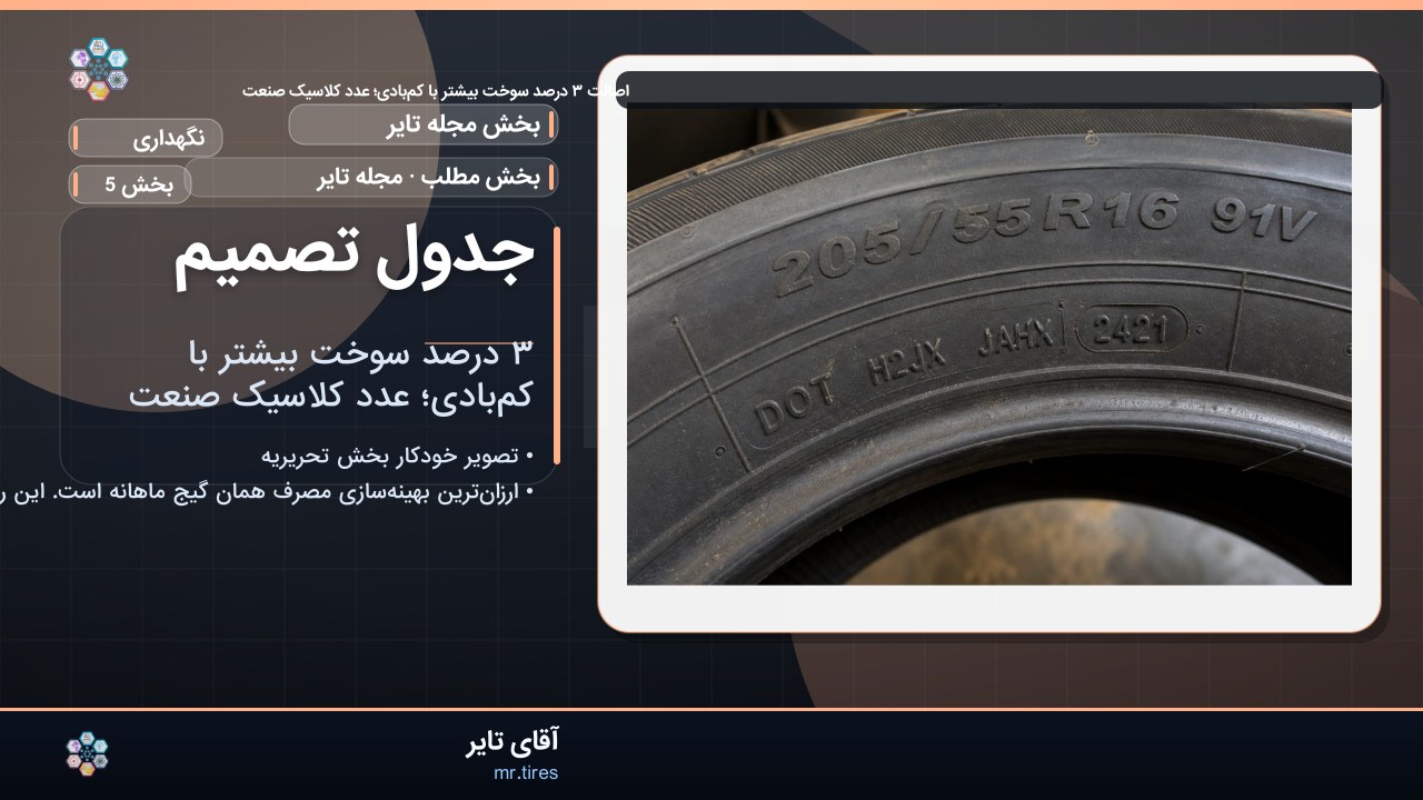 جدول تصمیم