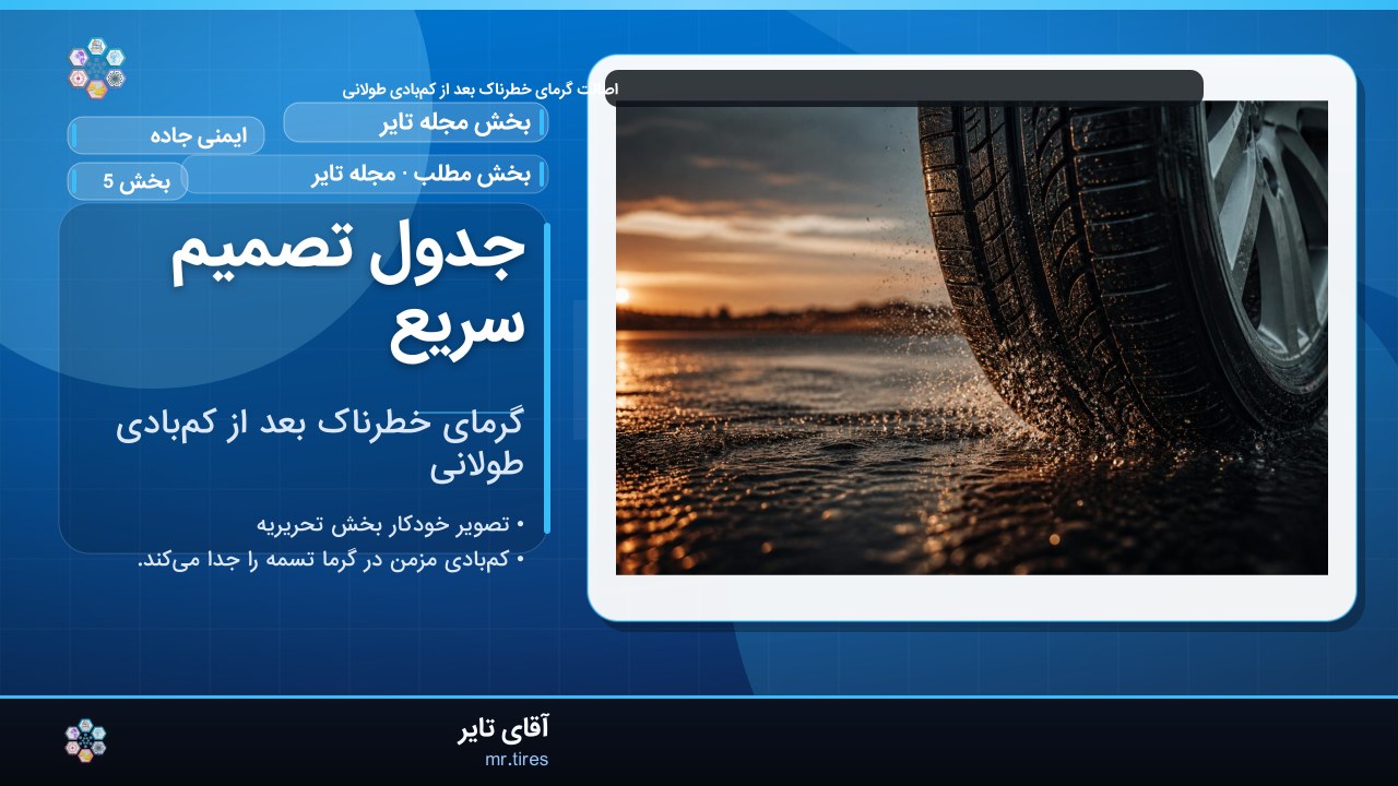 جدول تصمیم سریع