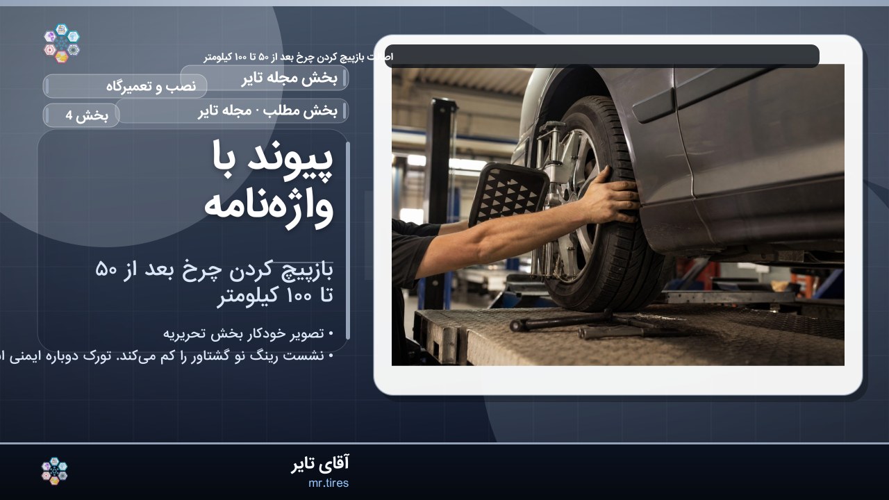 پیوند با واژه‌نامه
