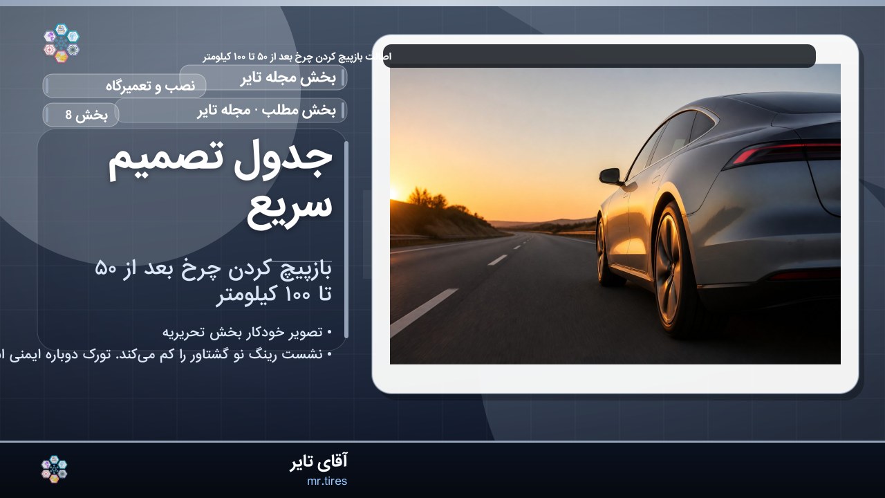 جدول تصمیم سریع