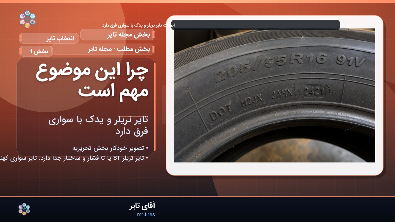 چرا این موضوع مهم است