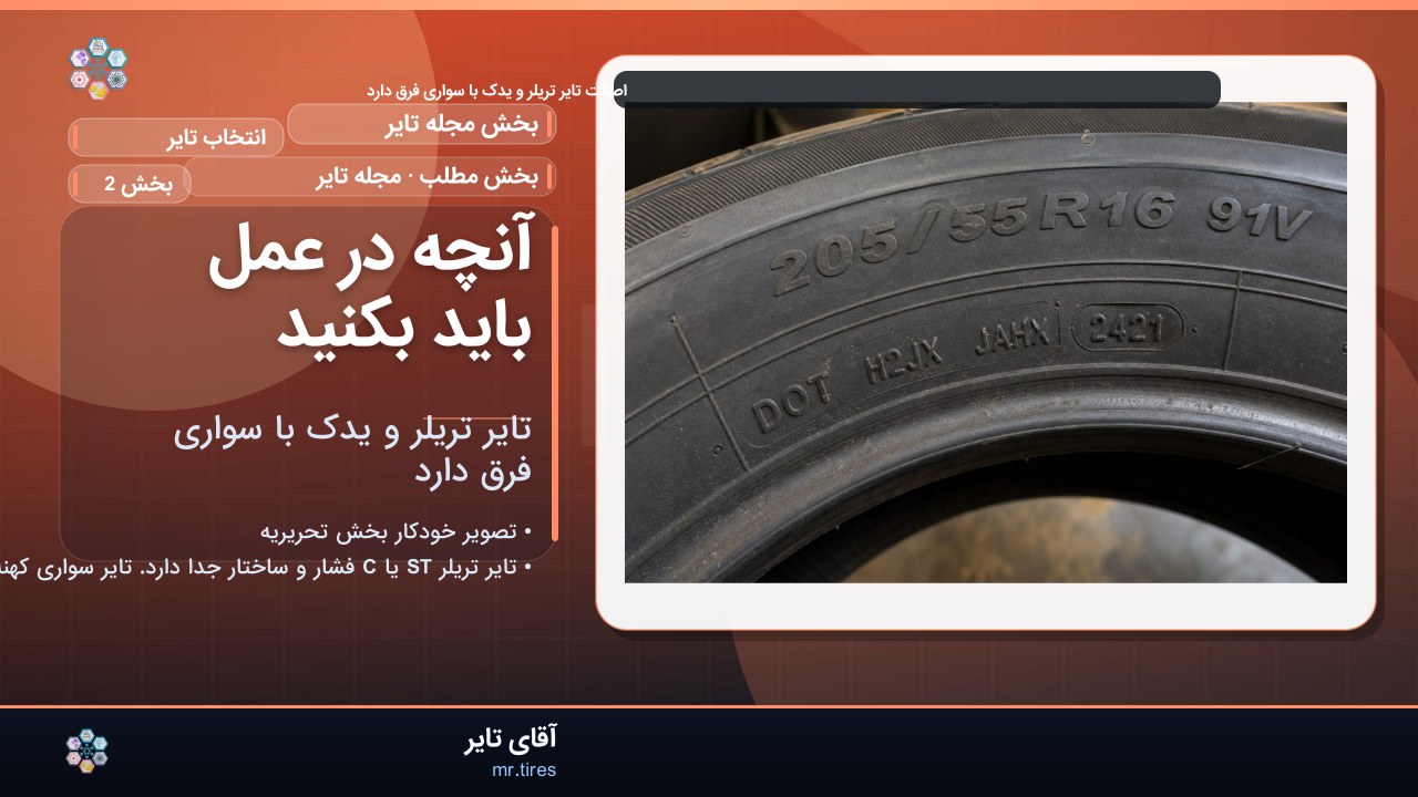 آنچه در عمل باید بکنید