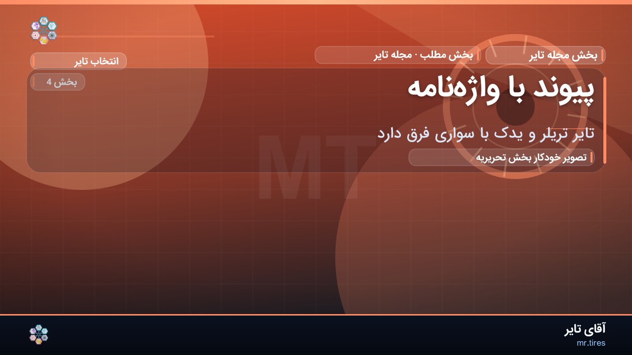 پیوند با واژه‌نامه
