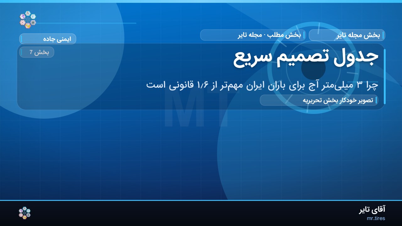 جدول تصمیم سریع
