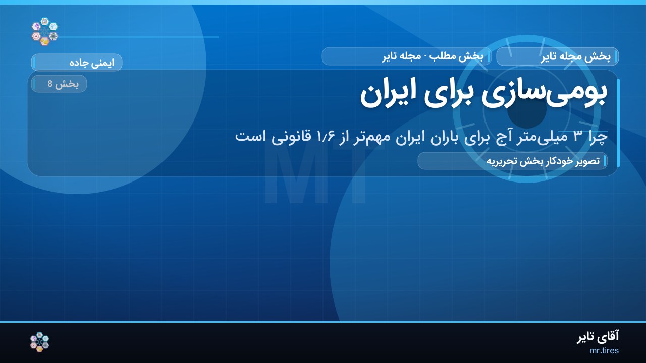 بومی‌سازی برای ایران