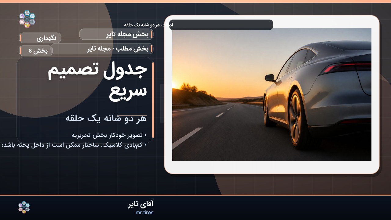 جدول تصمیم سریع