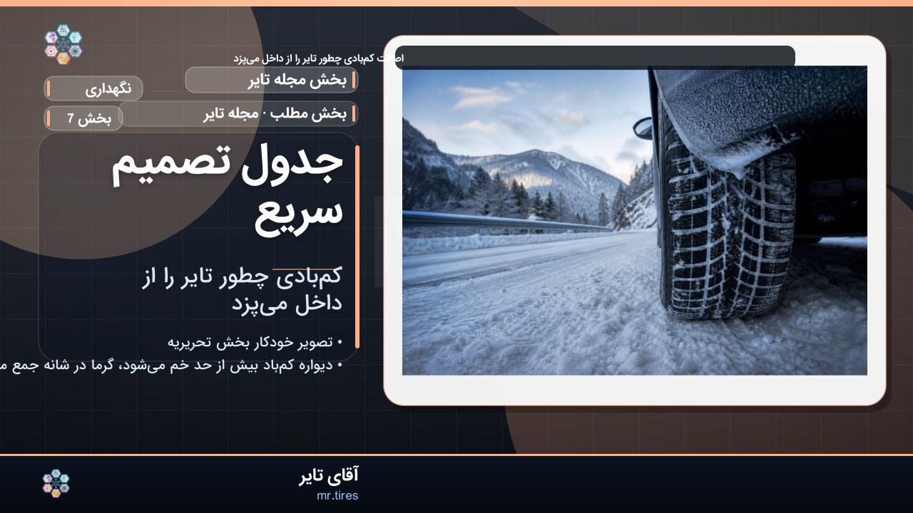 جدول تصمیم سریع
