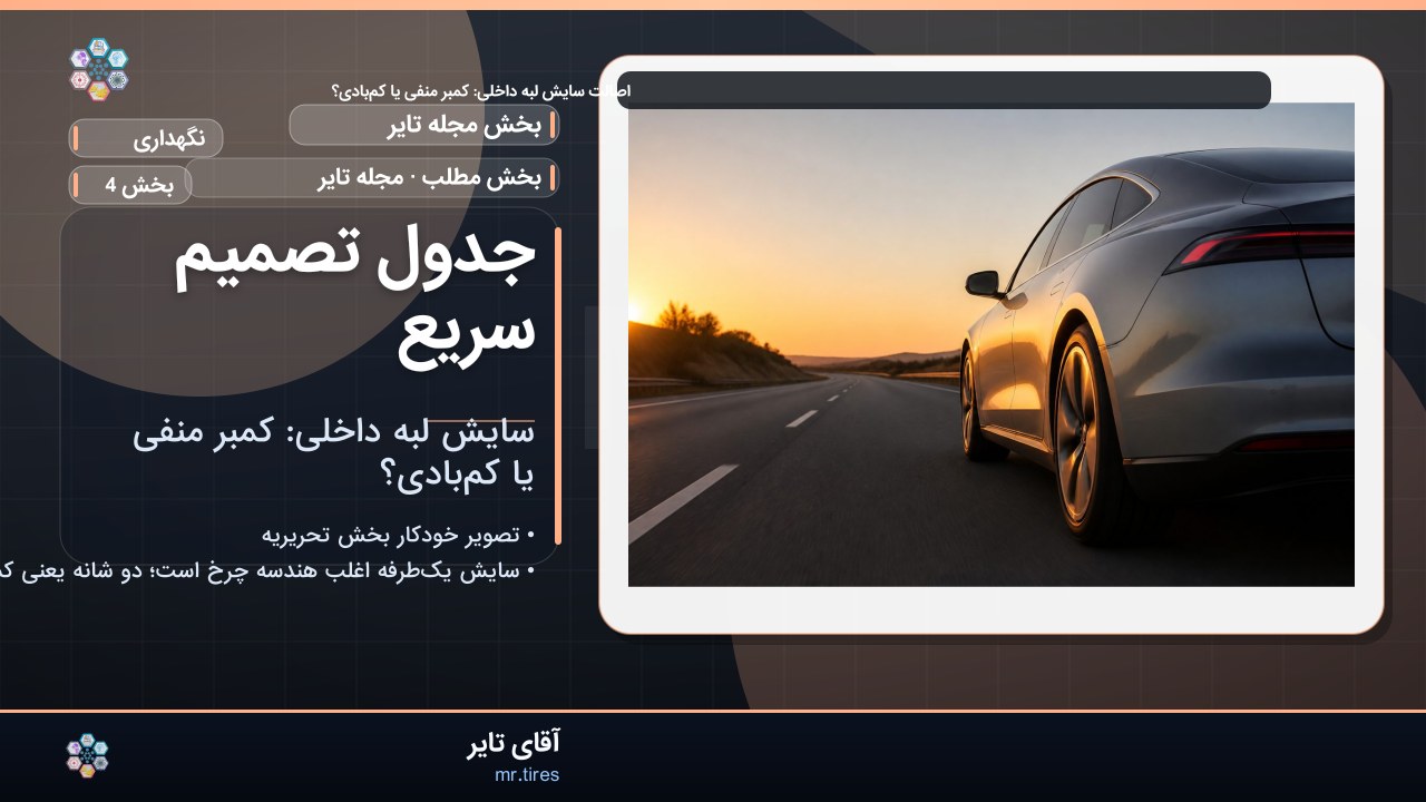 جدول تصمیم سریع
