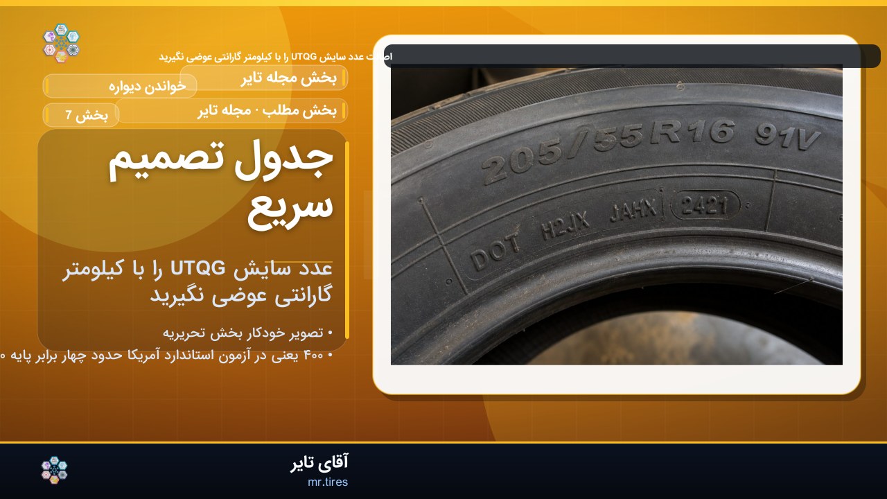 جدول تصمیم سریع
