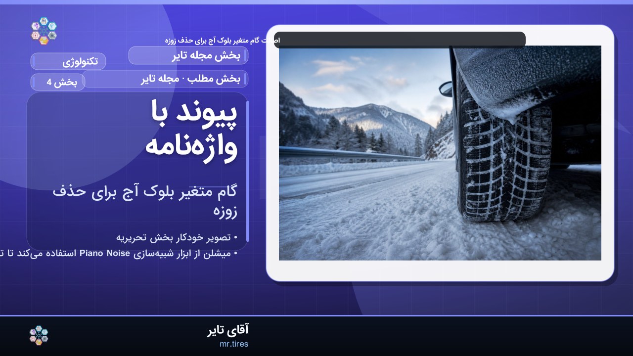 پیوند با واژه‌نامه