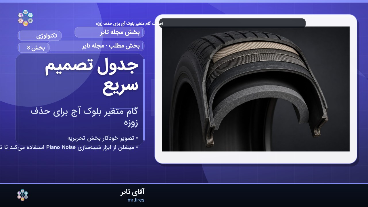 جدول تصمیم سریع