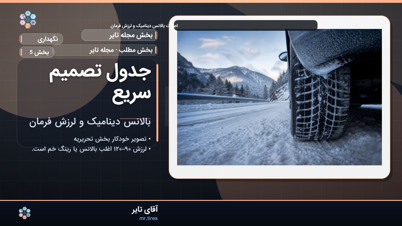 جدول تصمیم سریع