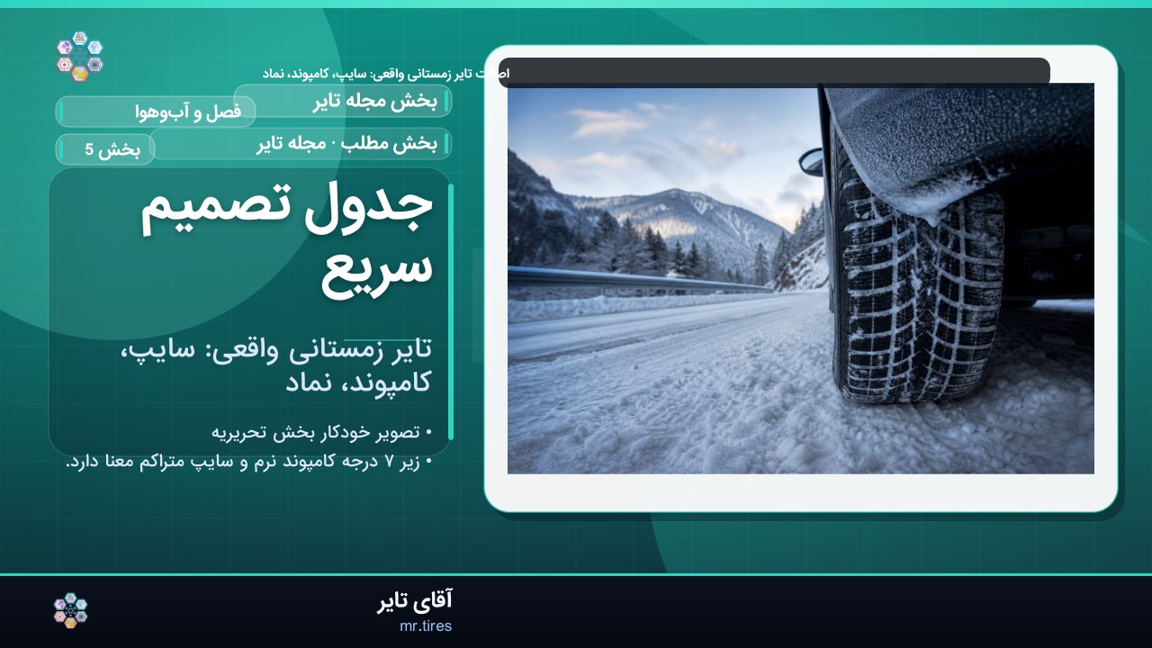 جدول تصمیم سریع