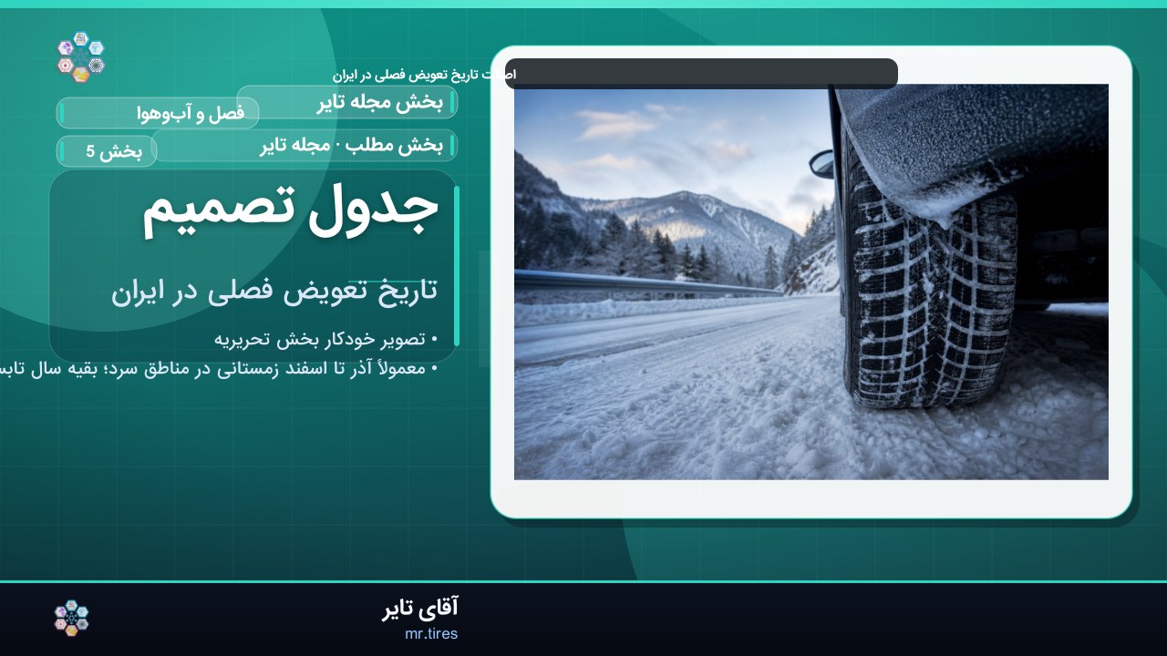 جدول تصمیم