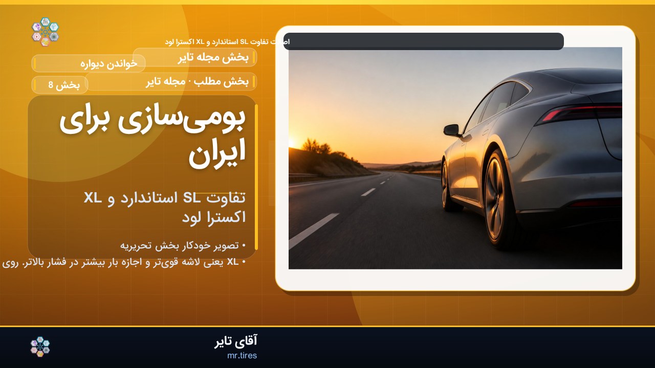 بومی‌سازی برای ایران