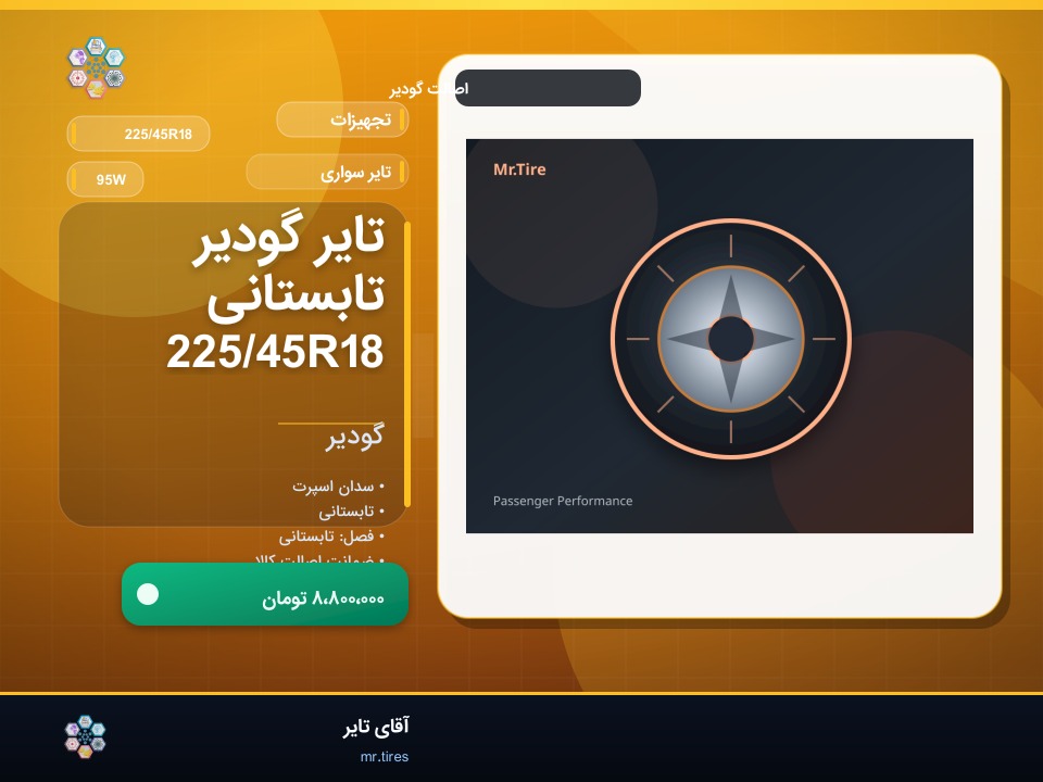 نصب گودیر 225/45R18 روی بی‌ام‌و سری ۳